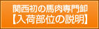 関西初の馬肉専門卸　入荷部位の説明
